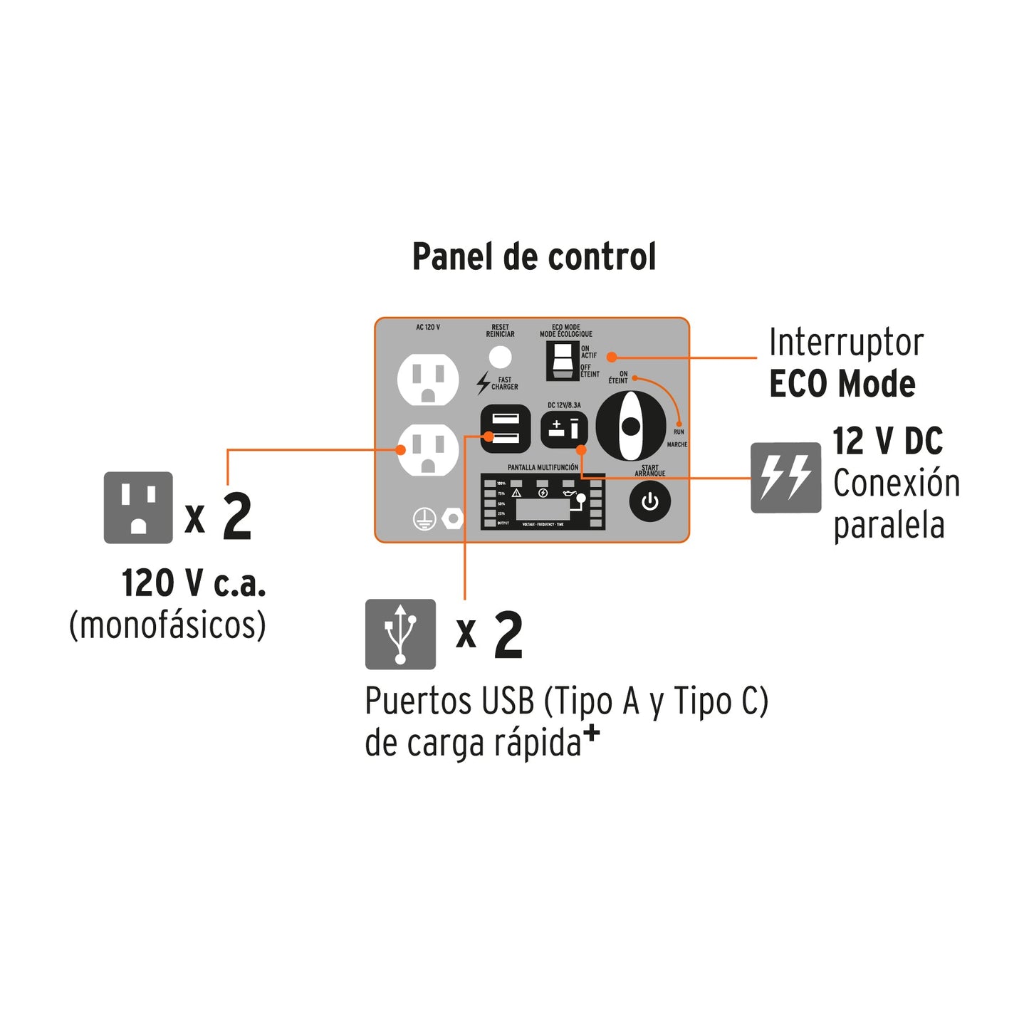 Generador silencioso inverter 2.2kW, 80 cc, enc. electrónico