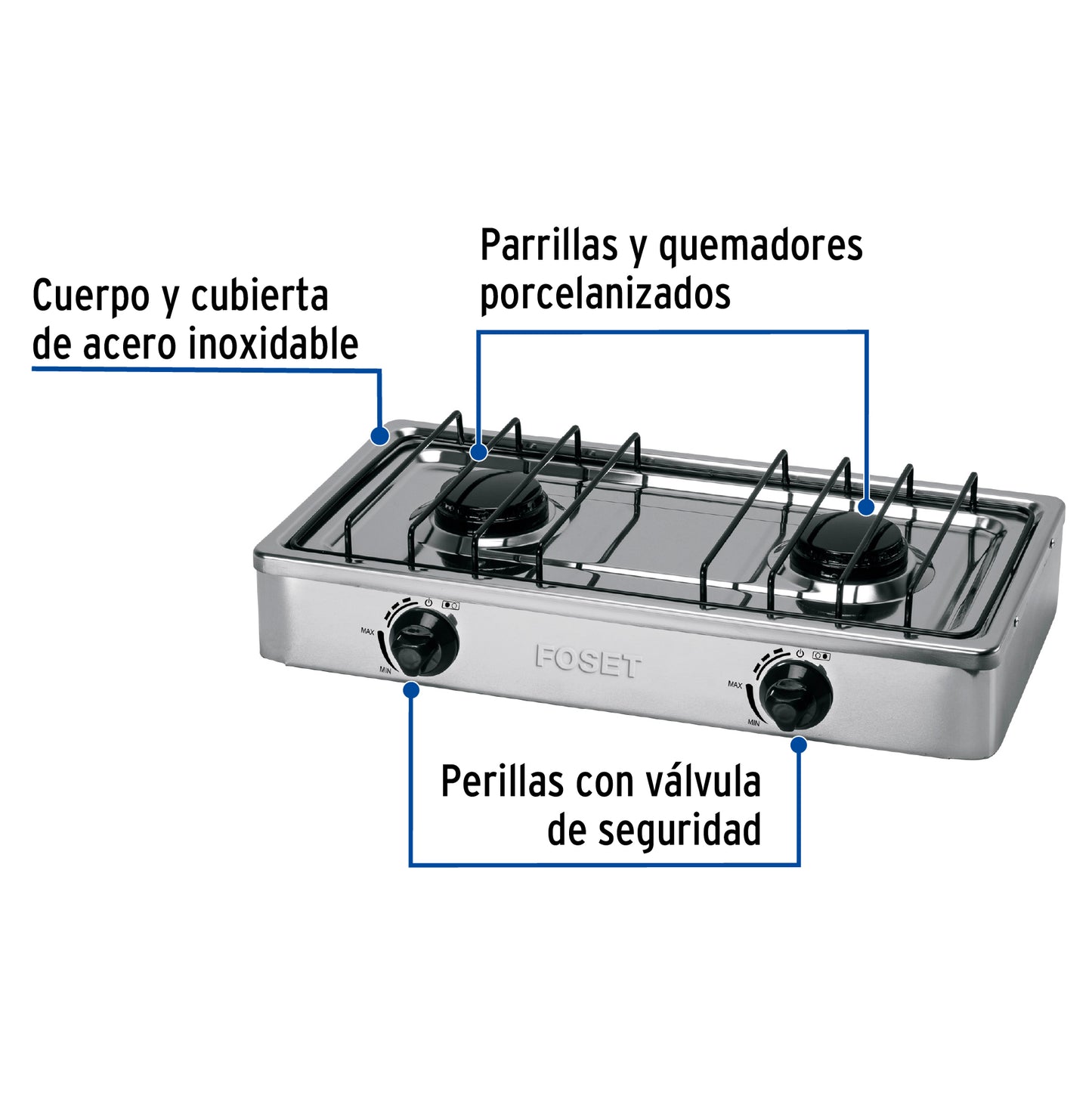 Parrilla de gas de sobreponer 2 quemadores, inox, FOSET