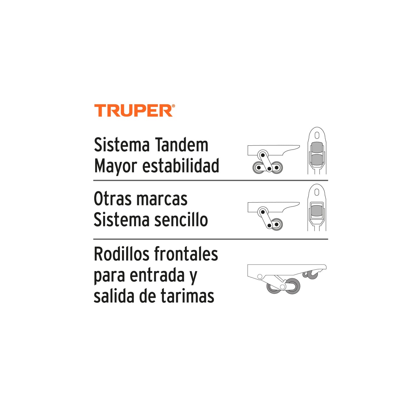 Patín traspaleta 3 ton con ruedas de nylon, Truper