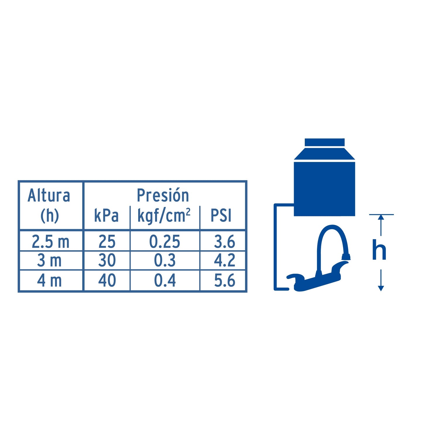 Mezcladora fregadero 8" cromo, cuello largo, palanca, AQUA