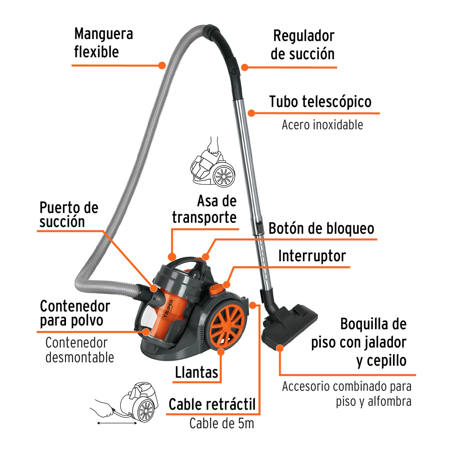 Bote aspirador 2 L (0,5 gal), 1.200 W (1,6 Hp), TRUPER