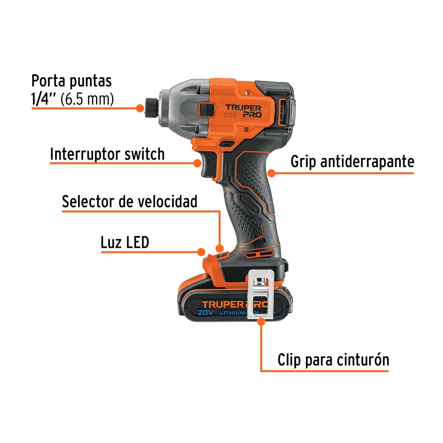 Combo rotomartillo/destornillador impacto, 20V, TRUPER PRO
