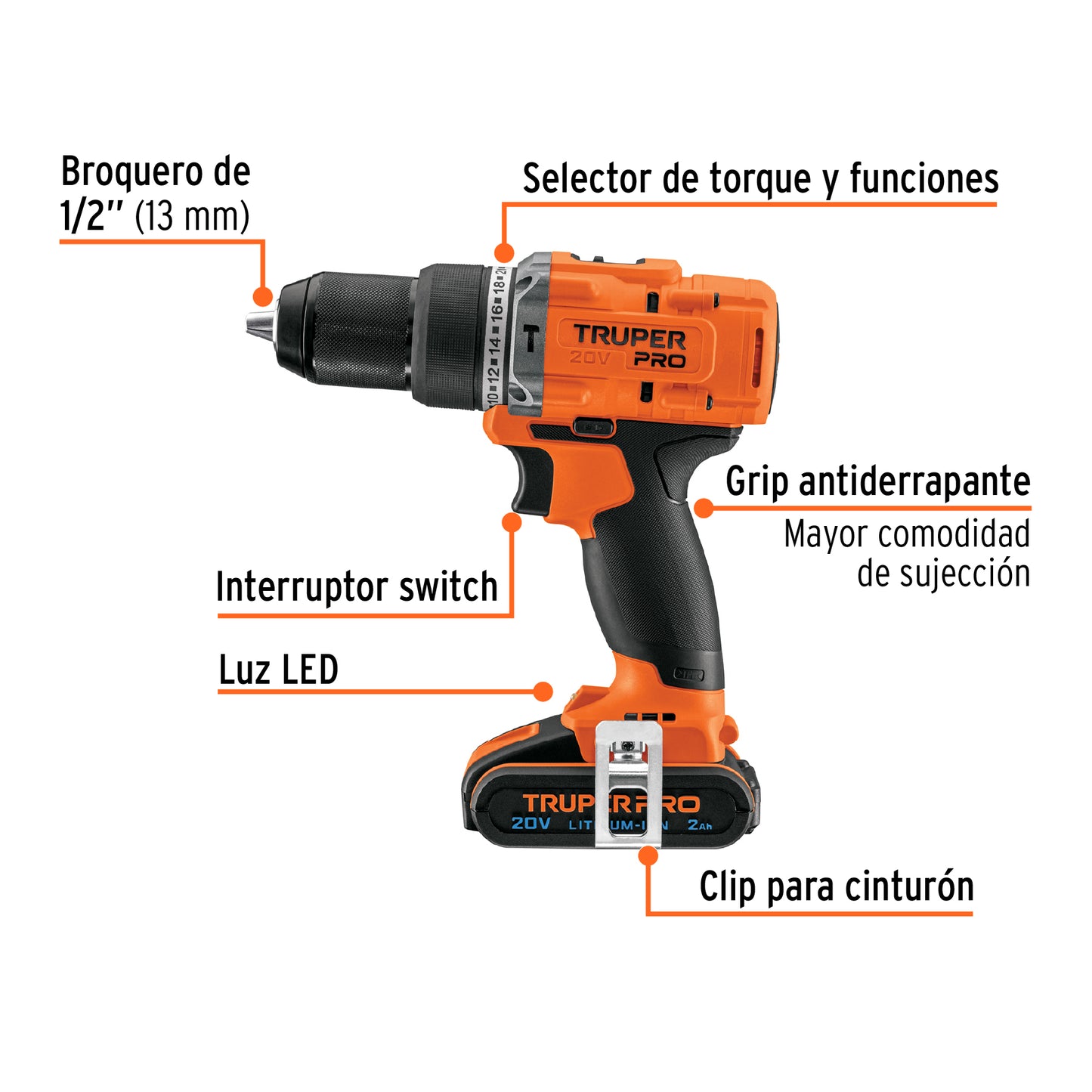 Combo rotomartillo/destornillador impacto, 20V, TRUPER PRO