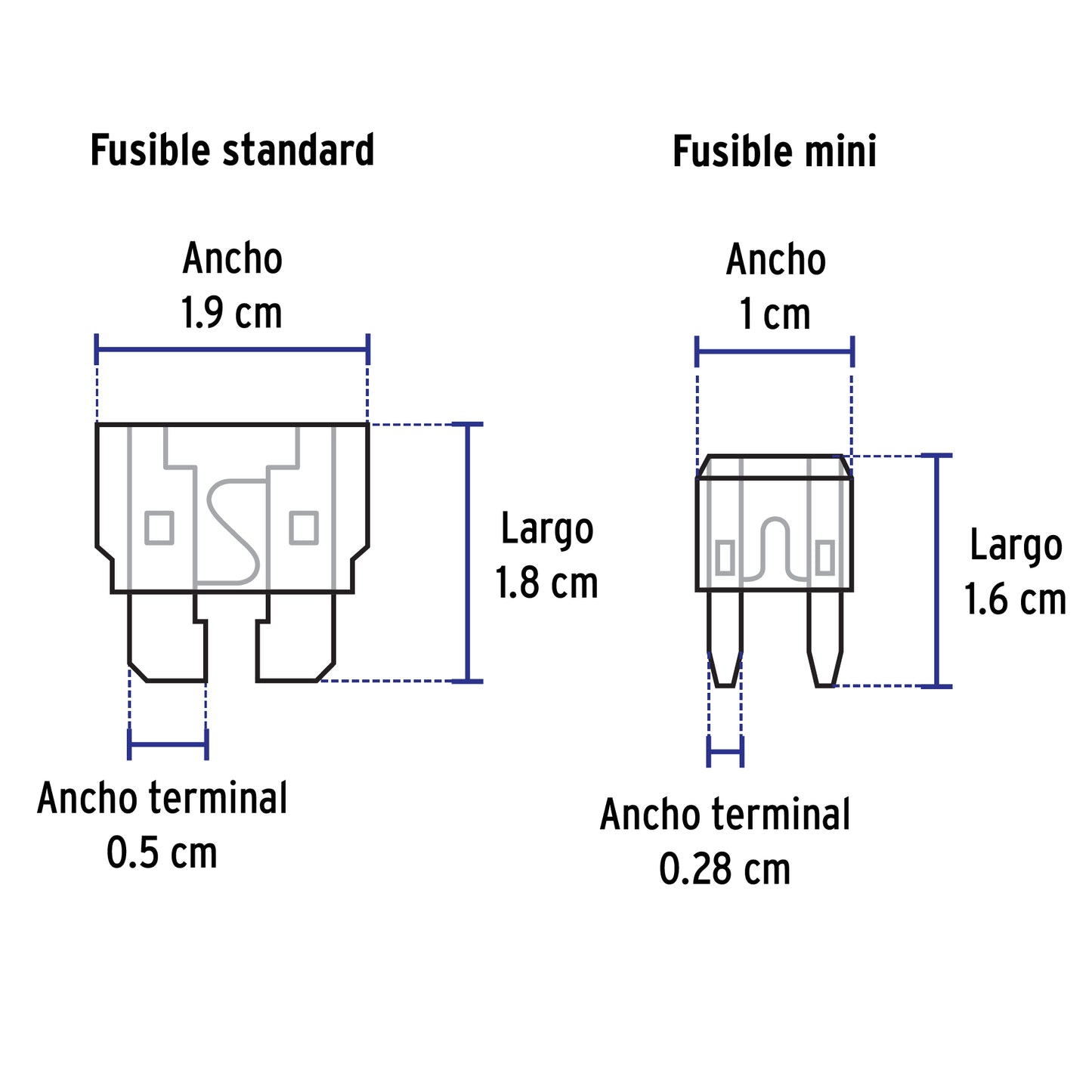Juego de fusibles automotrices estándar y mini, 300 pz
