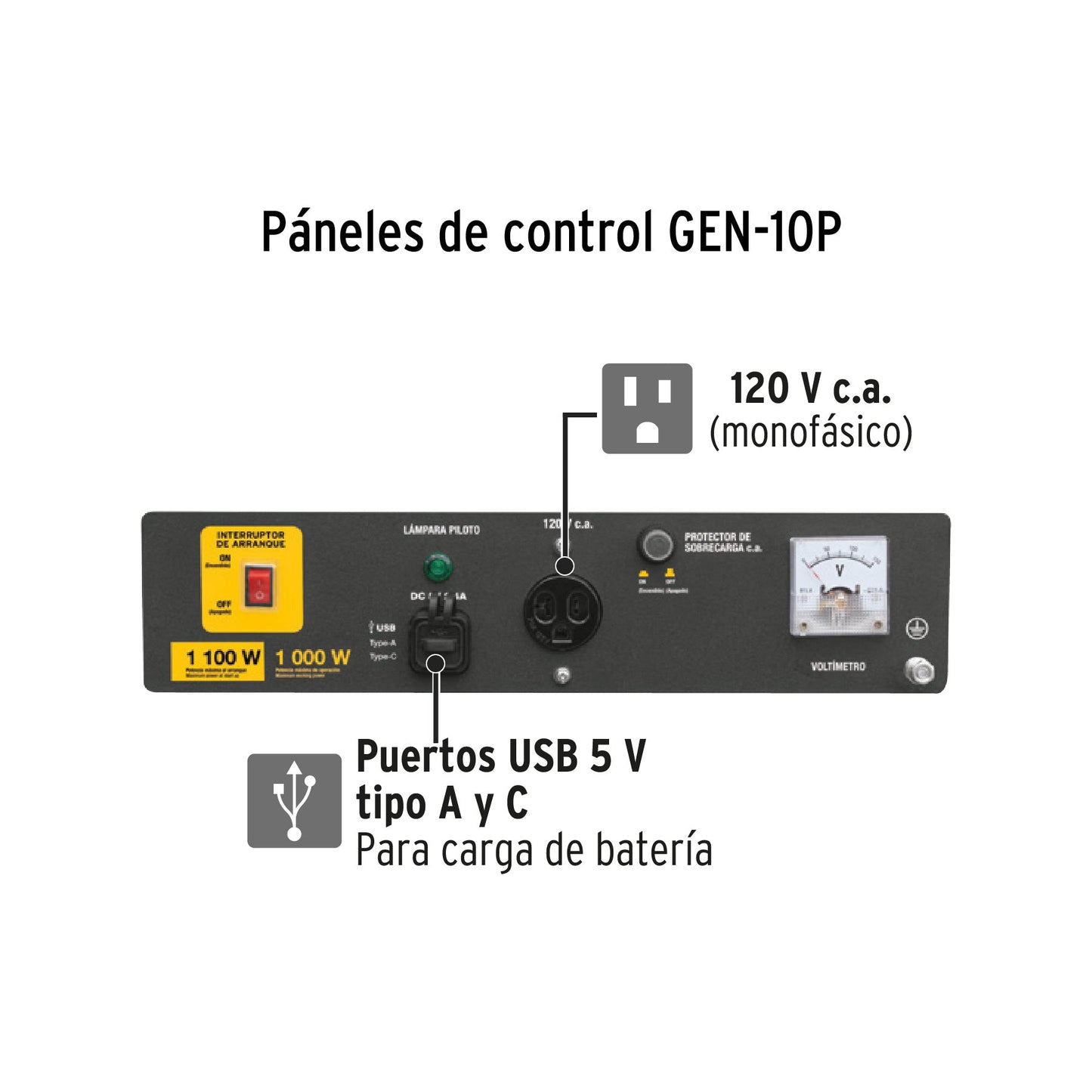 Generador portátil 1 kW motor a gasolina, PRETUL