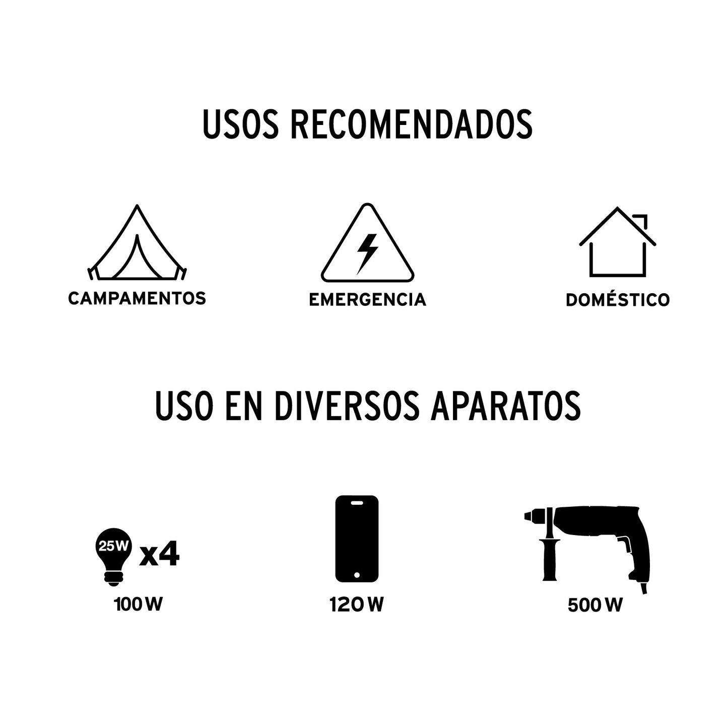 Generador portátil 1 kW motor a gasolina, PRETUL