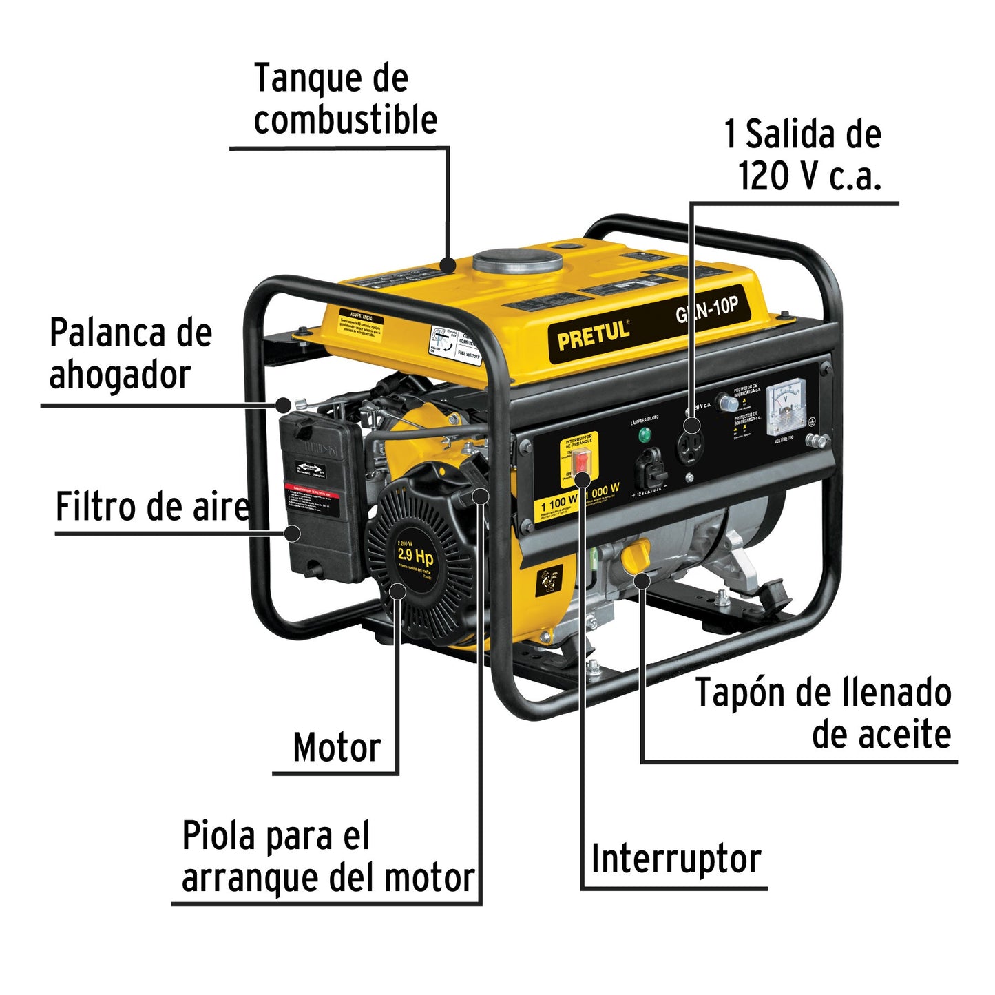 Generador portátil 1 kW motor a gasolina, PRETUL