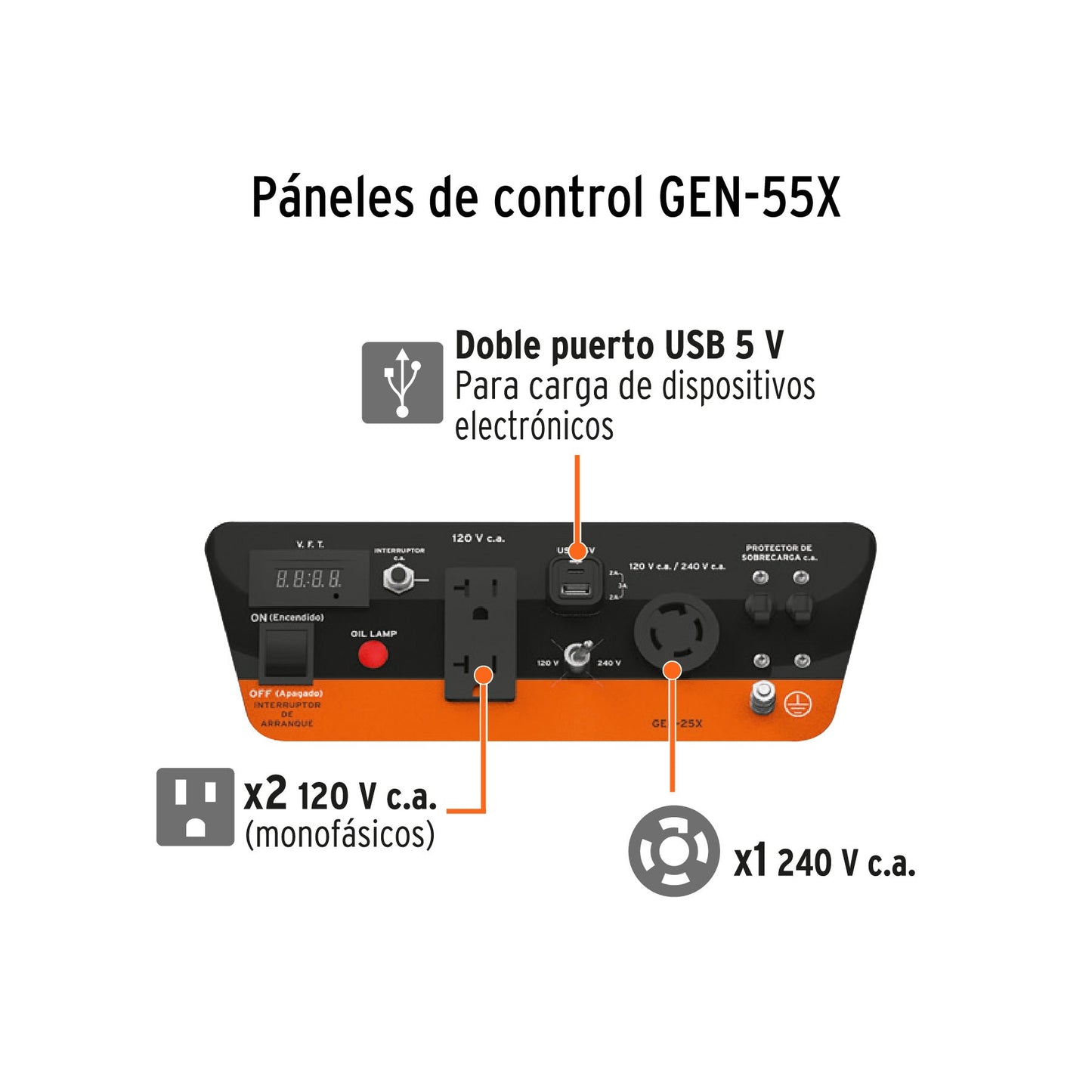 Generador portátil 2.5 kW motor a gasolina, TRUPER