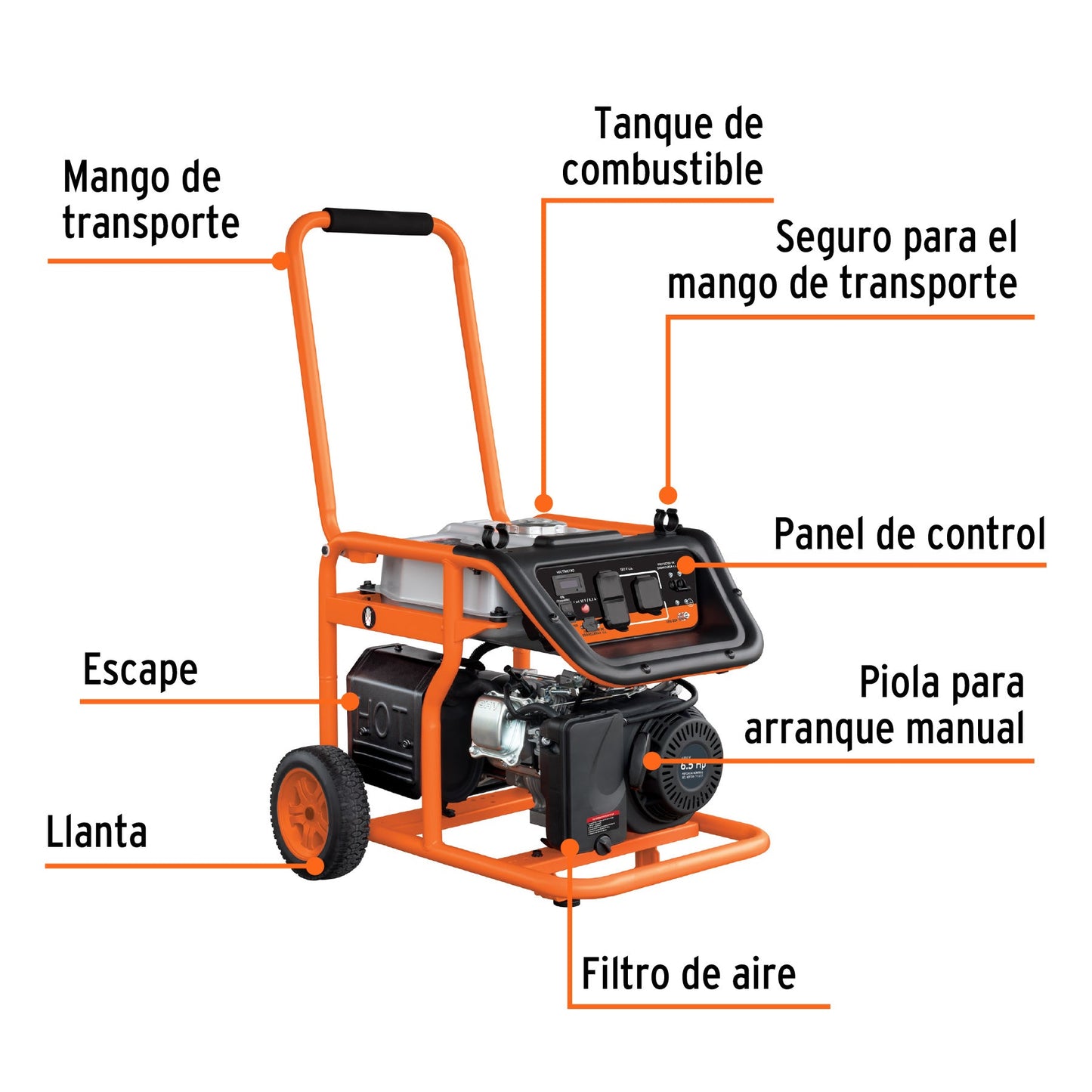 Generador portátil 2.5 kW motor a gasolina, TRUPER
