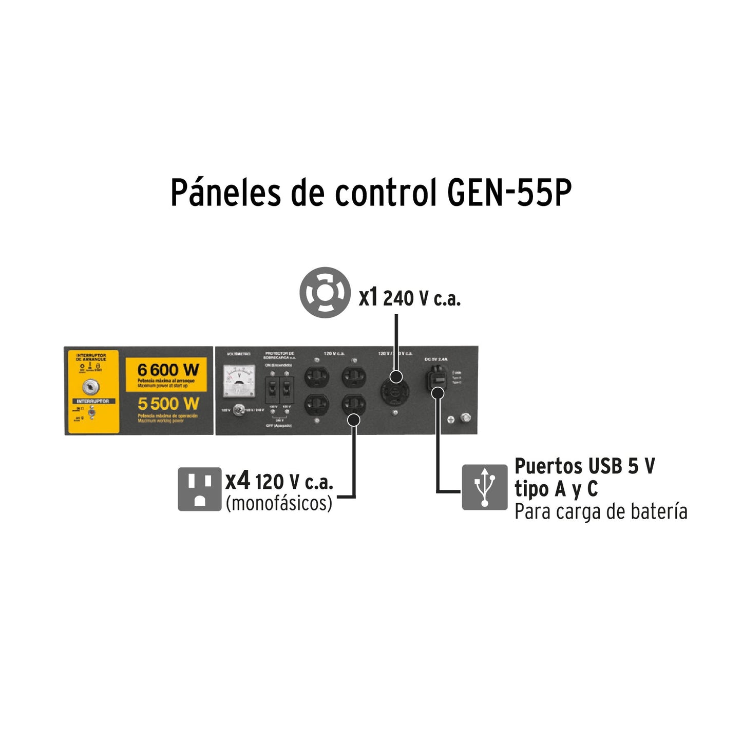 Generador portátil 6.600 kW motor a gasolina, PRETUL