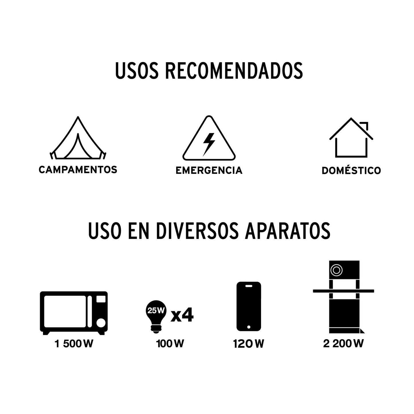 Generador portátil 6.600 kW motor a gasolina, PRETUL