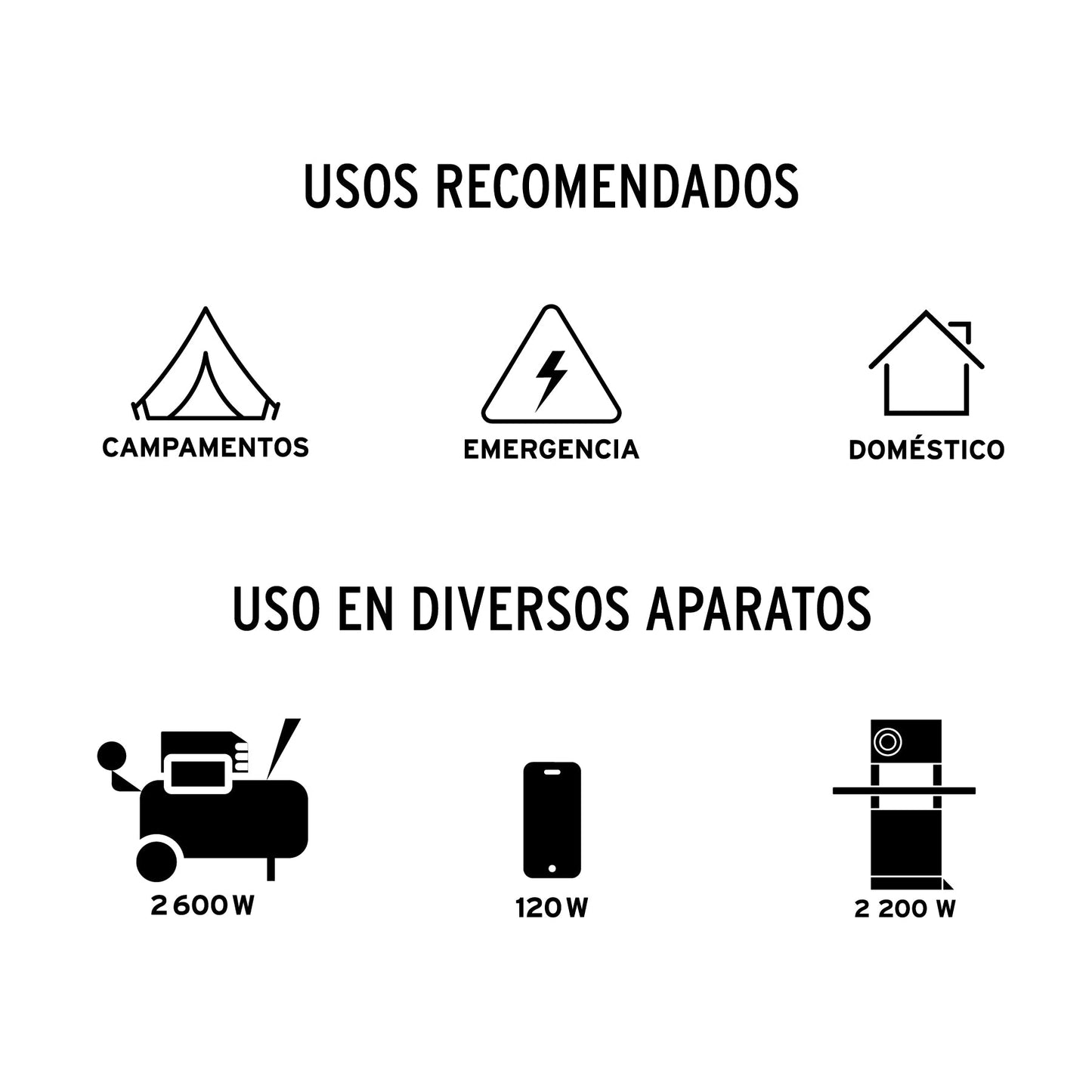 Generador portátil 5.5 kW motor a gasolina, TRUPER