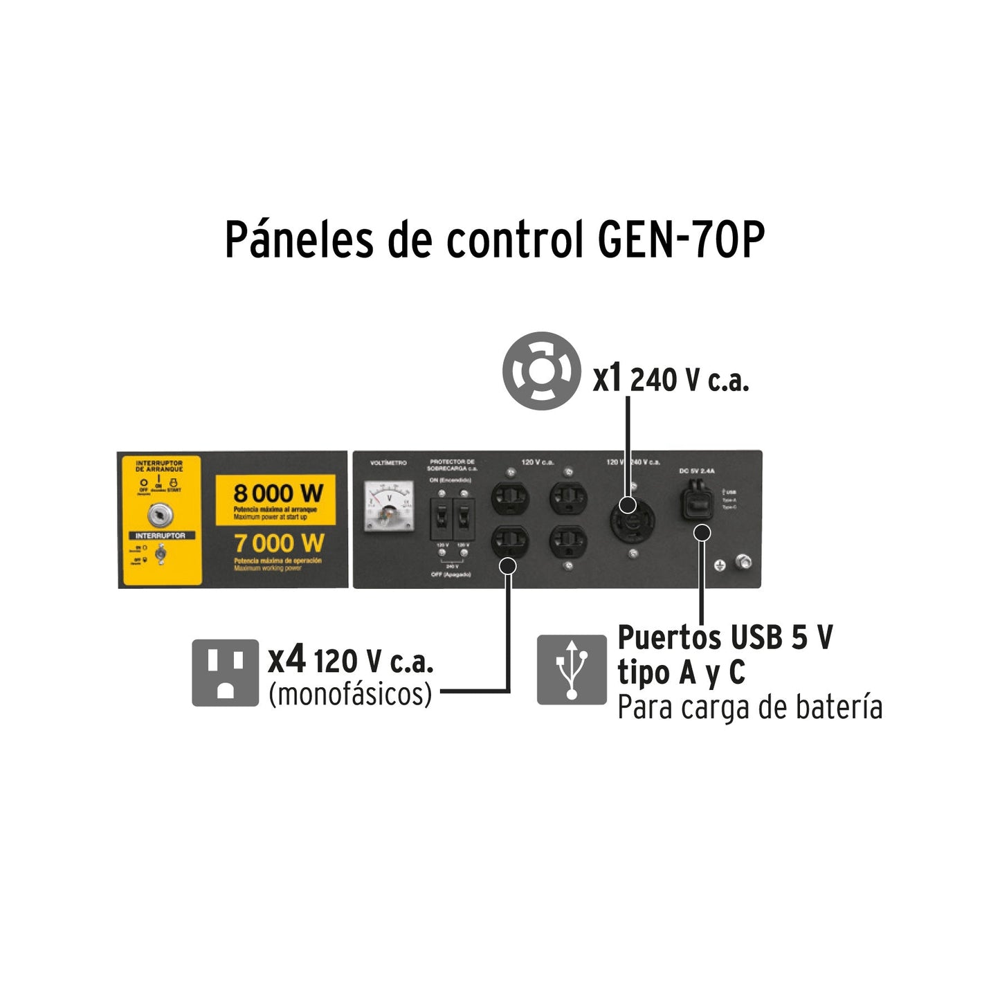 Generador portátil 8000 kW motor a gasolina, PRETUL