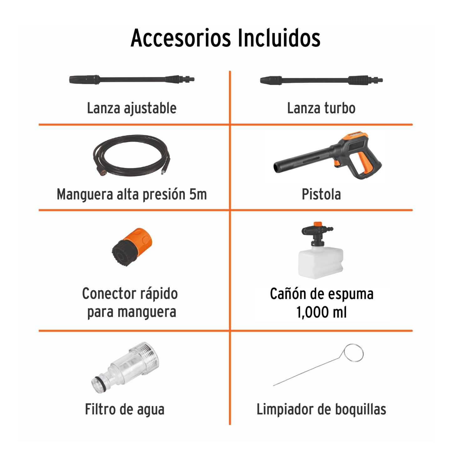 Hidrolavadora eléctrica 2000 PSI, Truper