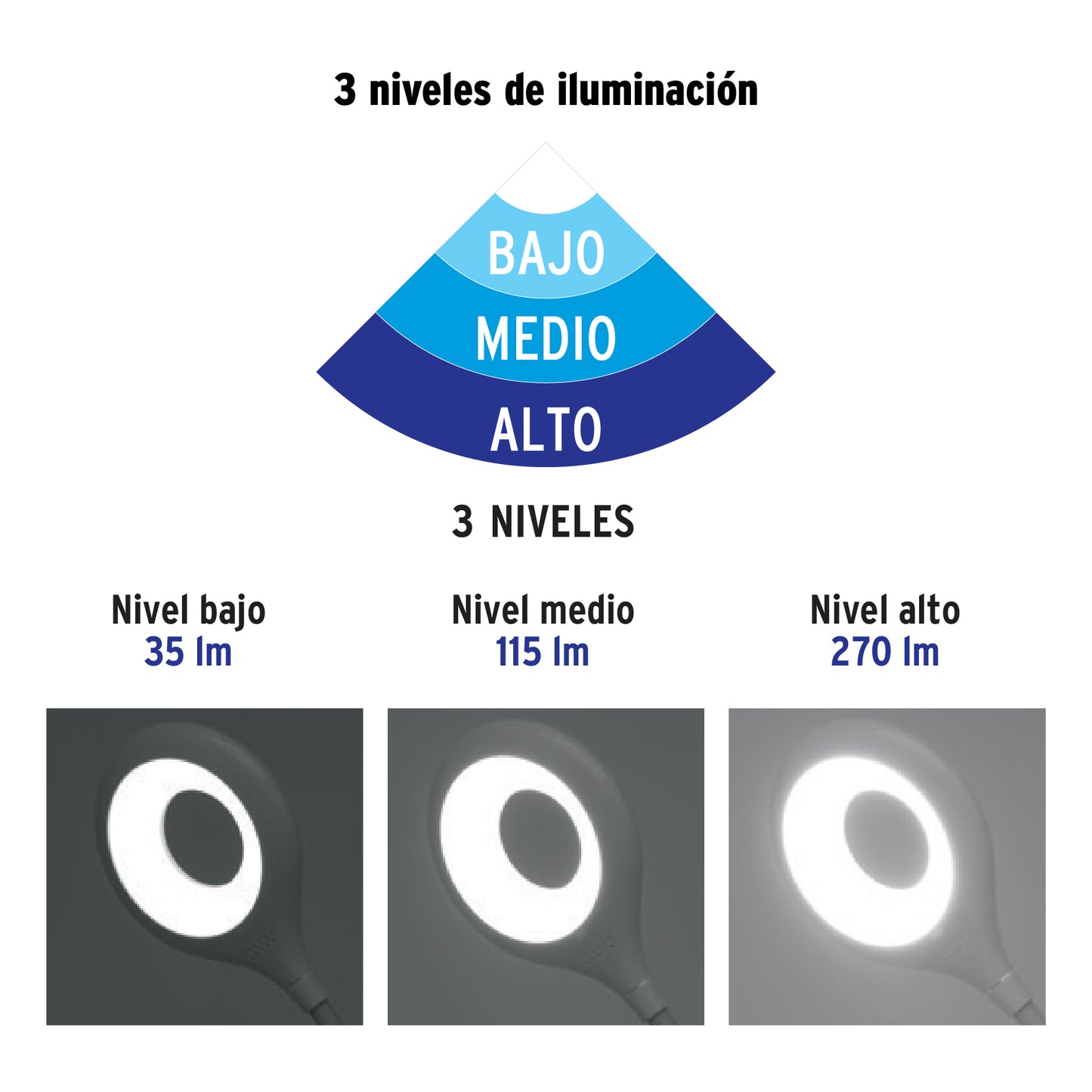 Lámpara escritorio LED 4 W recargable c/clip, 3 intensidades