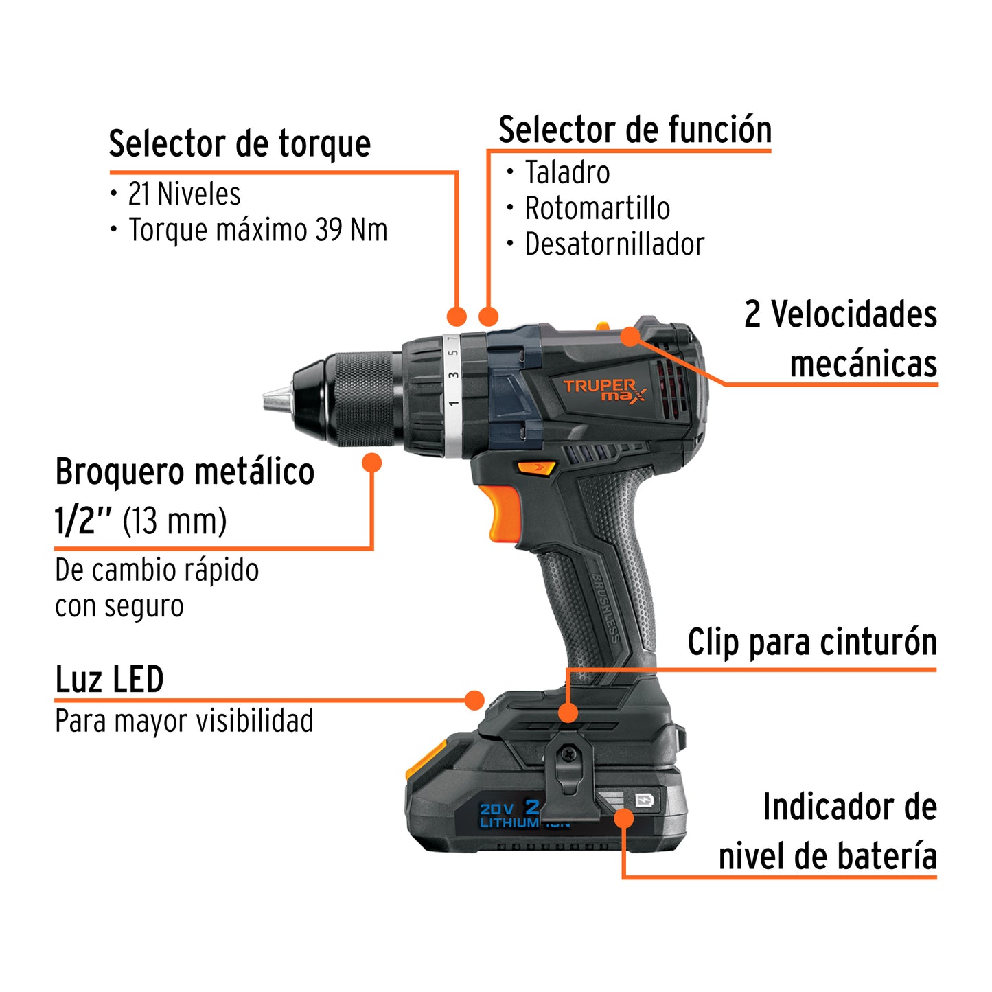 Rotomartillo 1/2", 20V, 2 baterías 2Ah, MAX
