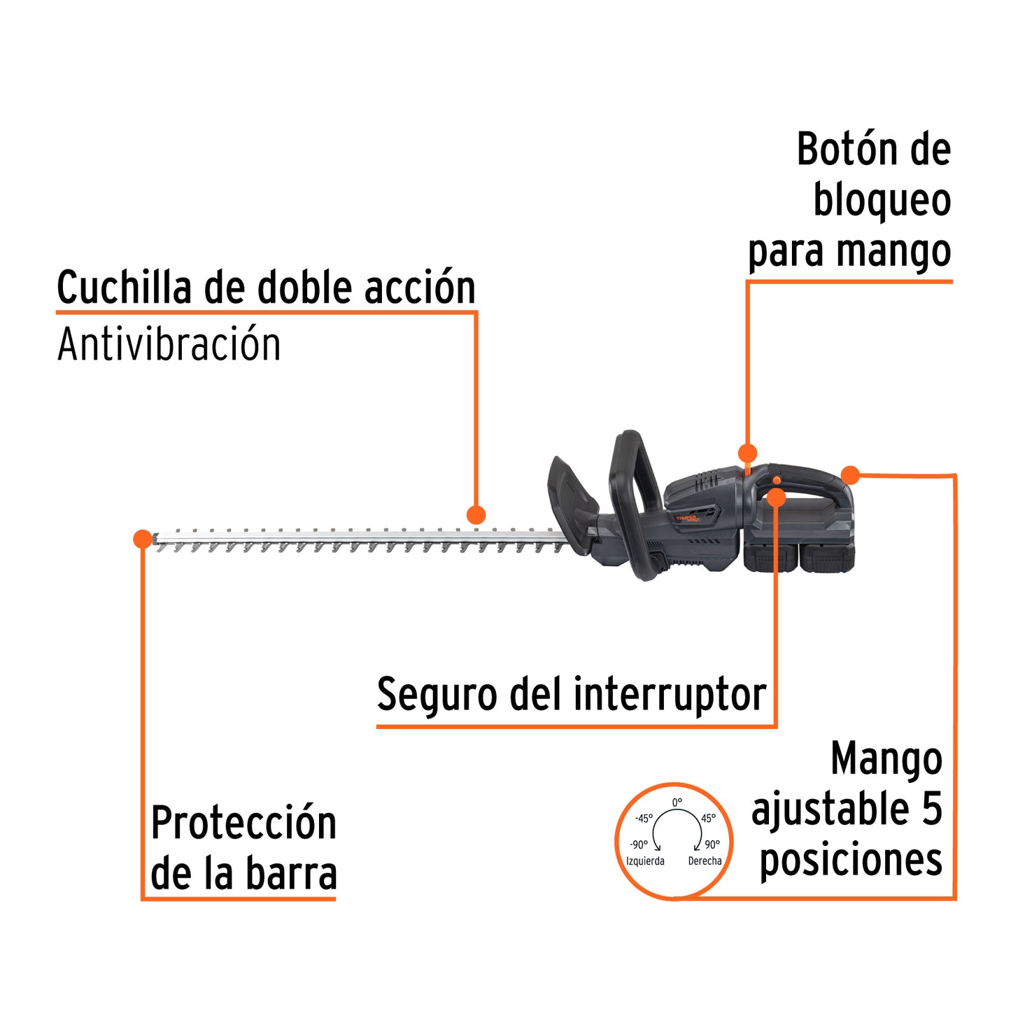 Cortasetos inalámbrico 40V, 2 baterías 4Ah, 1 carg.dual, MAX