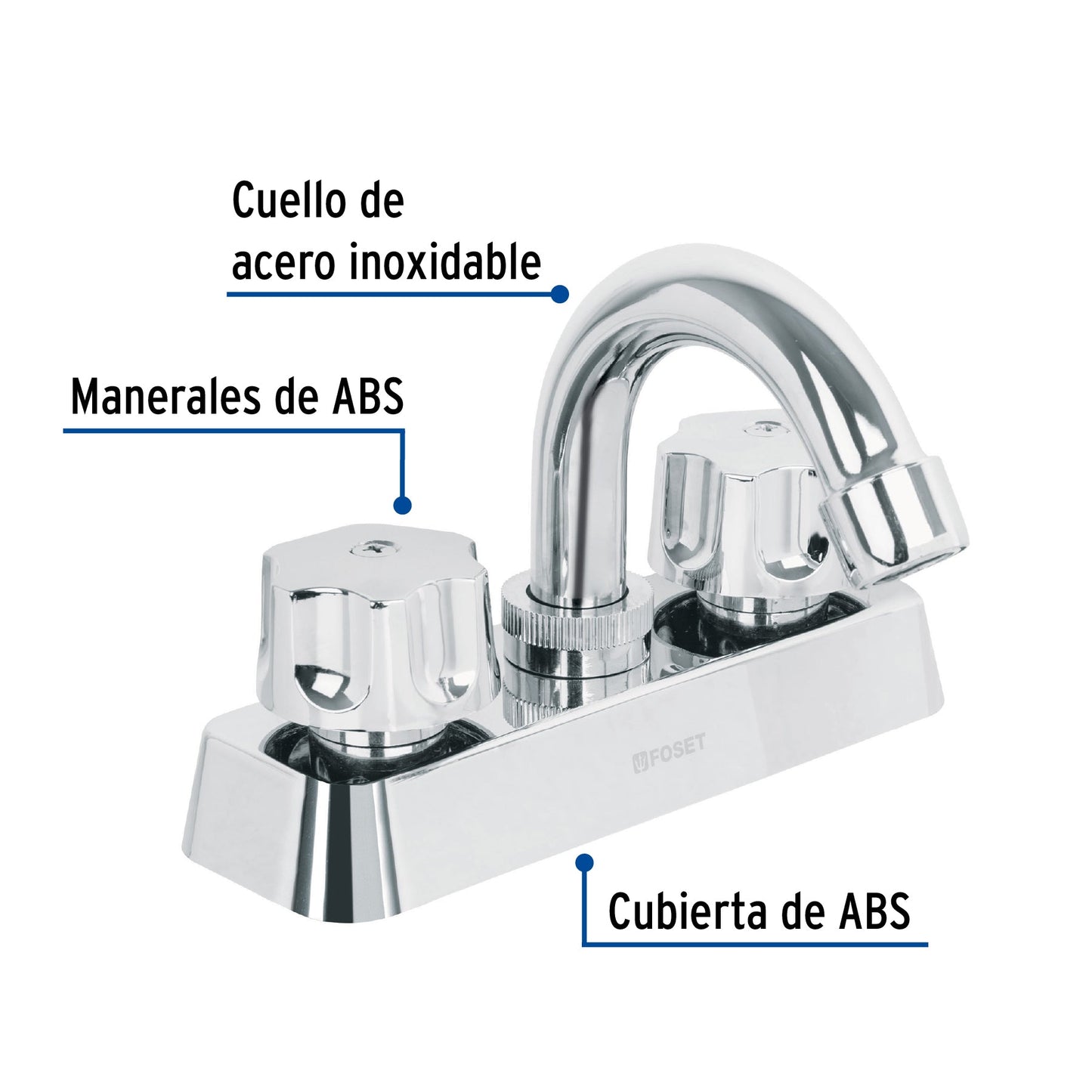 Mezcladora 4" lavabo, ABS, cuello curvo, hexagonal, BASIC