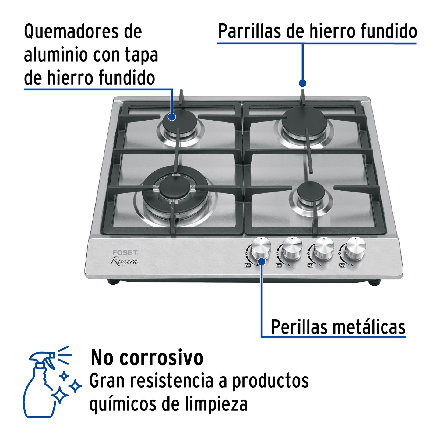 Parrilla gas empotrable 60cm, 4 quem, acero inox, RIVIERA