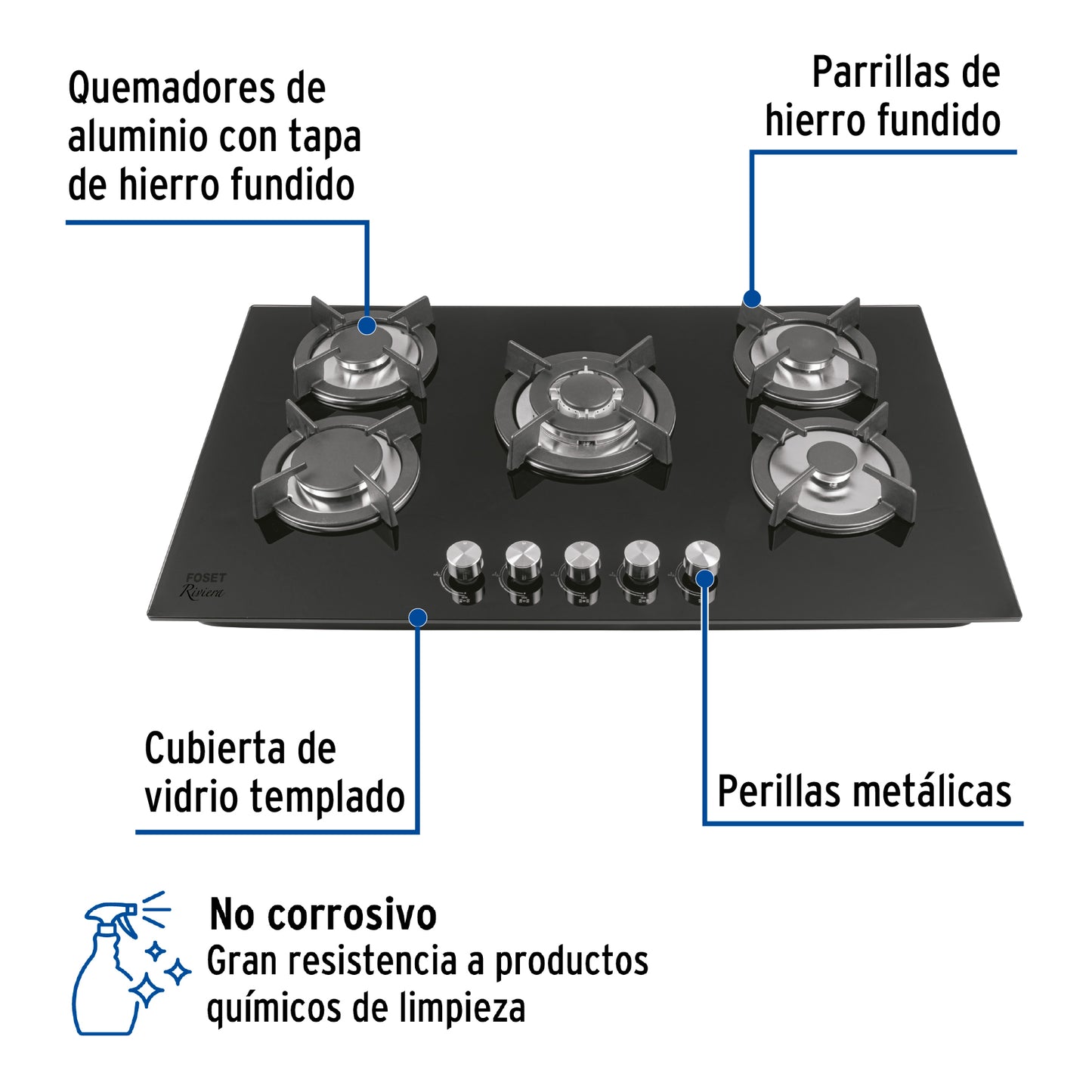 Parrilla gas empotrable 90cm, 5 quem, vidrio negro, RIVIERA