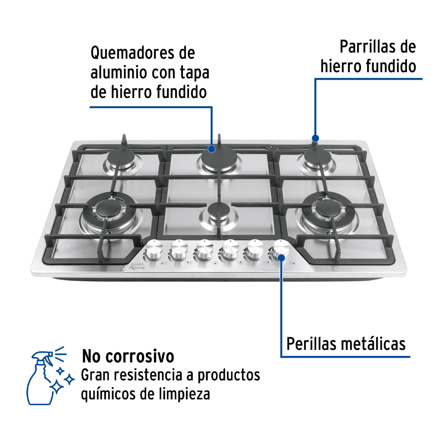 Parrilla gas empotrable 90cm, 6 quem, acero inox, RIVIERA