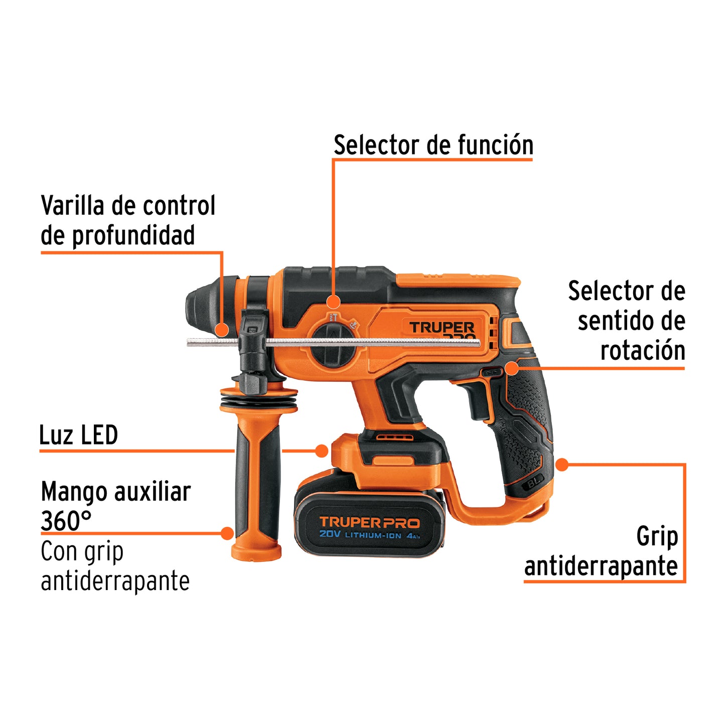Rotomartillo SDS Plus 20V, 2 J, 1 batería 4Ah, TRUPER PRO