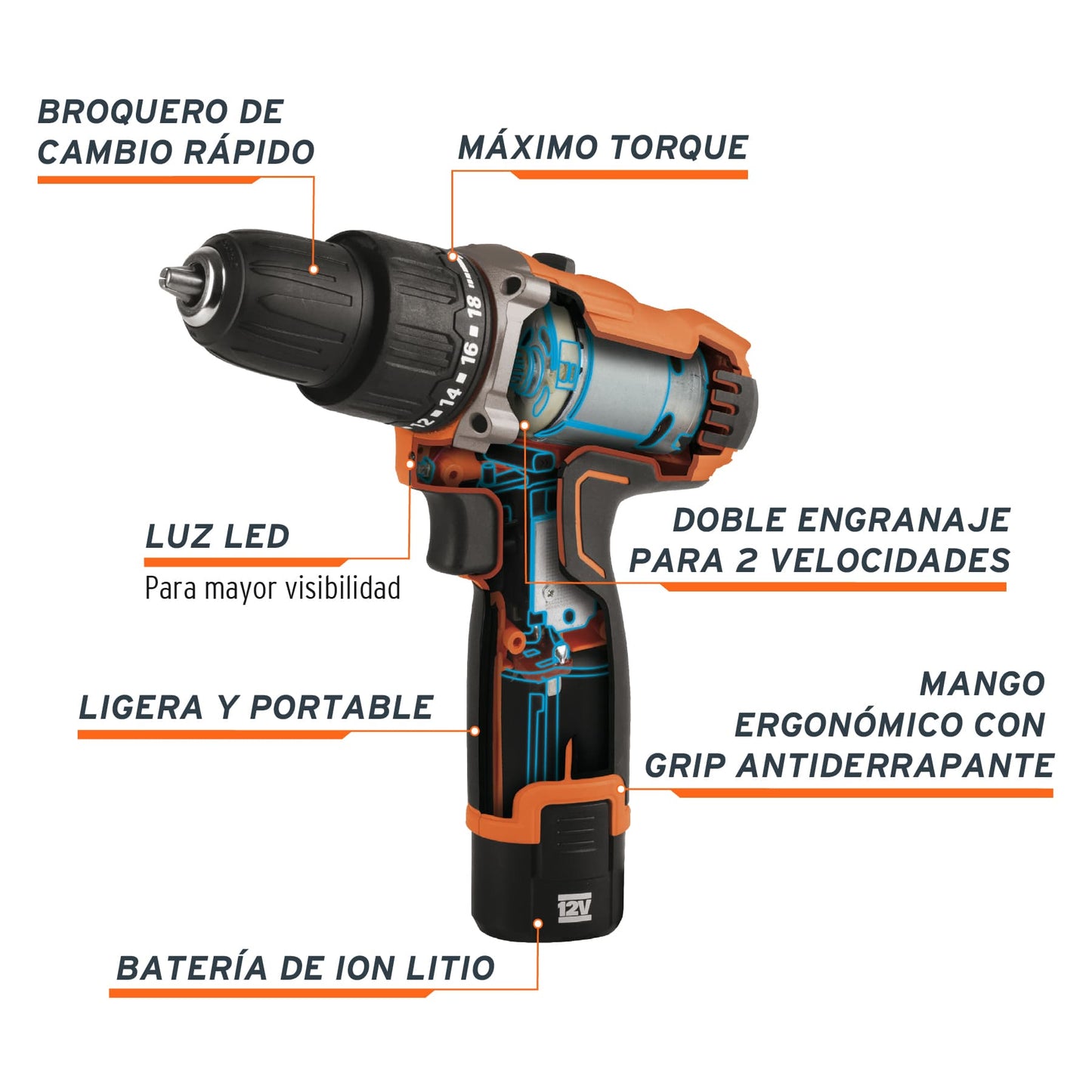 Rotomartillo compacto 3/8", 12V, 1 batería 2Ah, PRO