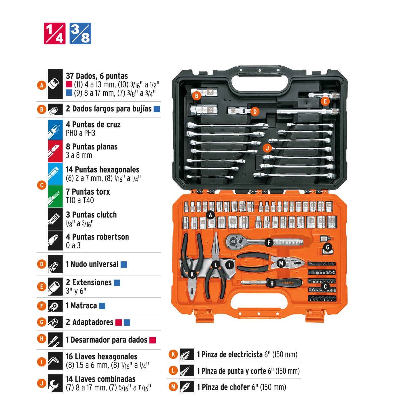 Juego de 119 herramientas 1/4" y 3/8" mixtas para mecánico