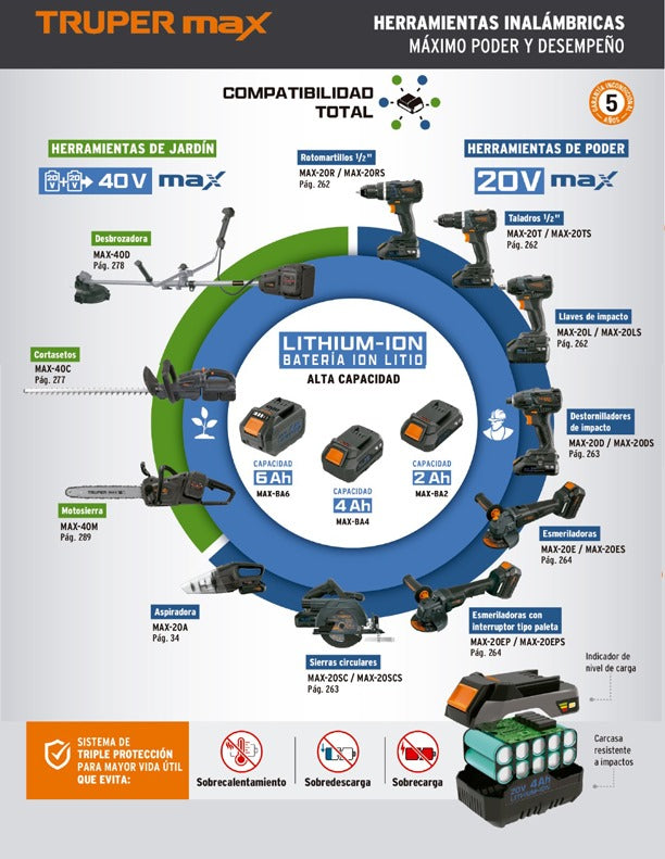 Taladro 1/2", 20V, 2 baterías 2Ah, MAX