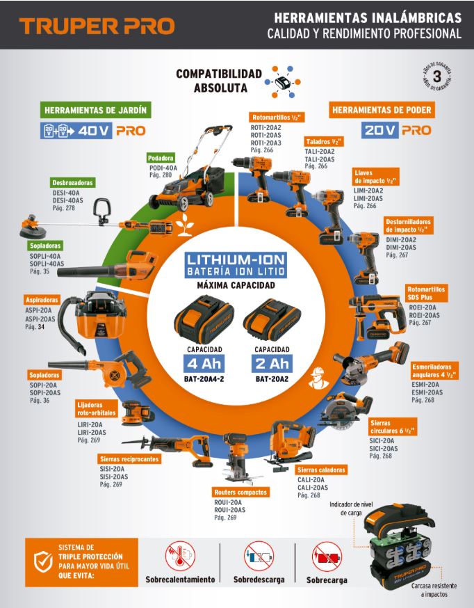 Lijadora roto-orbital 5", 20V, 1 batería 2Ah, TRUPER PRO